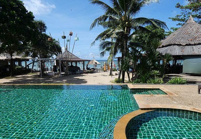 How Much Does a Trip to Southeast Asia Cost?